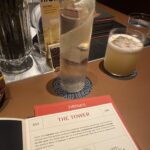 The Fool Speakeasy / プーケットタウンのバー